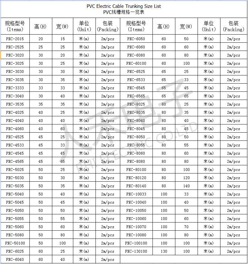 PVC电线槽,PVC线槽,行线槽,灰色线槽,塑料线槽,防火线槽