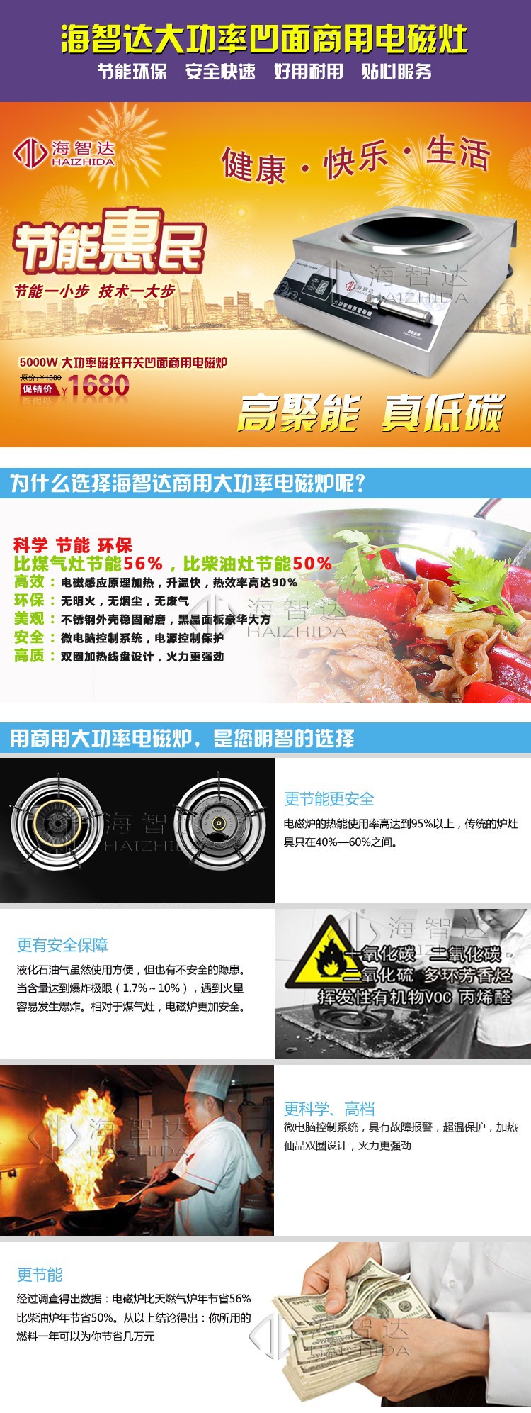3详细图A