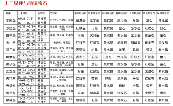 QQ截图20131201113537