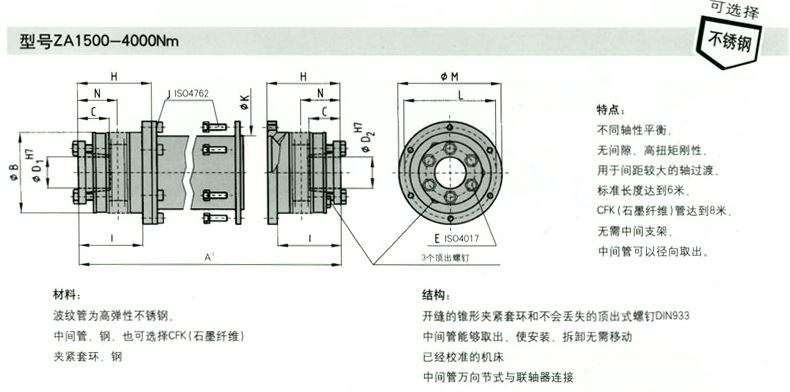 ZA1500-4000Nm-1