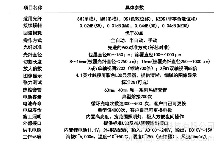 日本住友TYPE-81C光纤熔接机技术参数