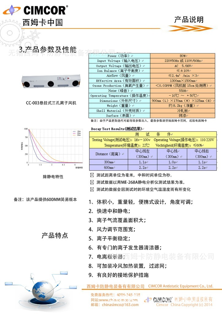 CC-003悬挂式三孔离子风机_p3