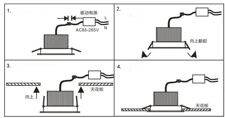 安裝說明