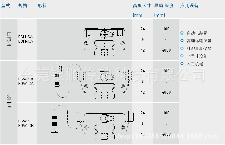 EG滑块形式