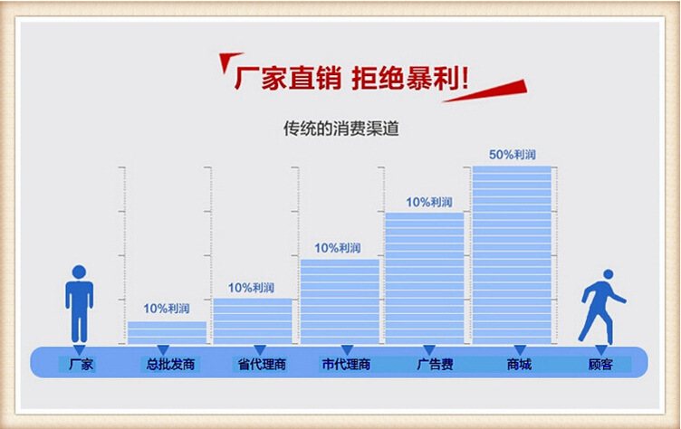 详情01