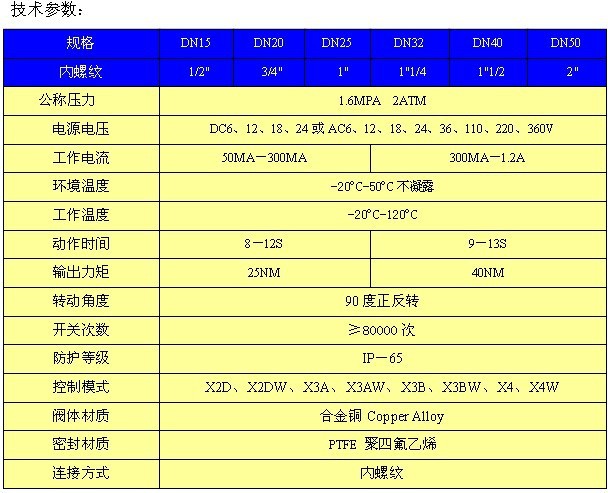 QQ图片20130720160937