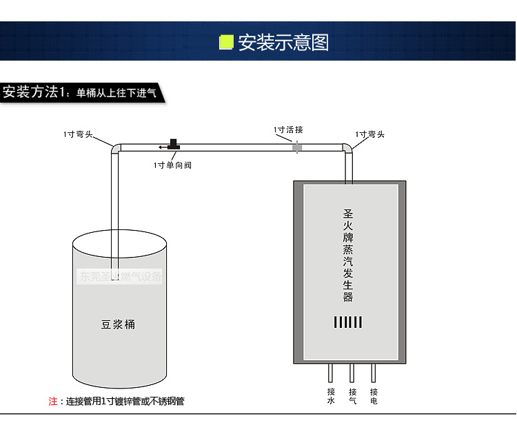 蒸汽機內頁-1_11