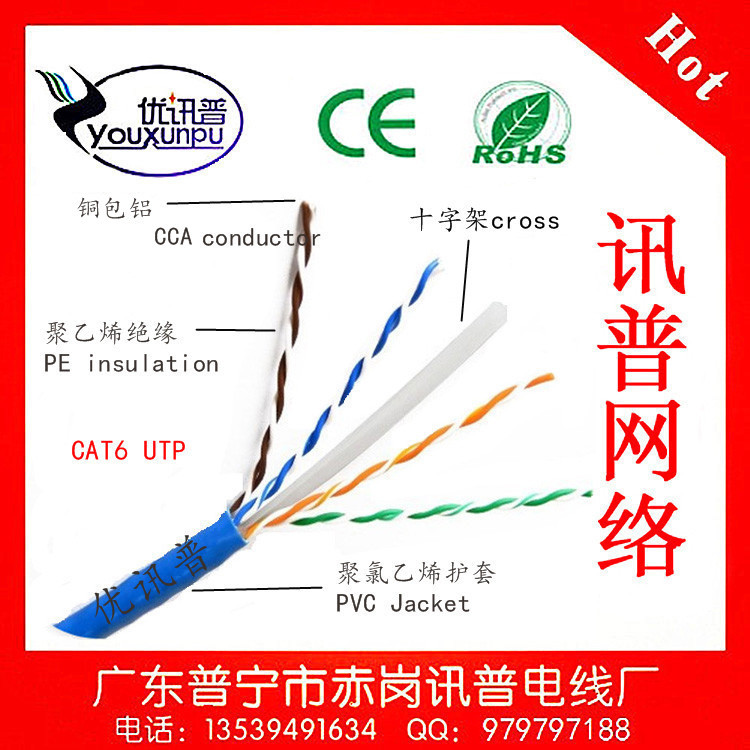 cat6 utpcca