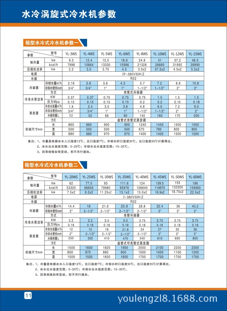 11水冷涡旋式冷水机参数