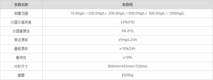 上海雷磁COD-580在线COD监测仪参数