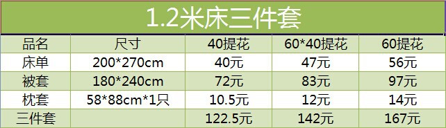 1.2米床提花报价.