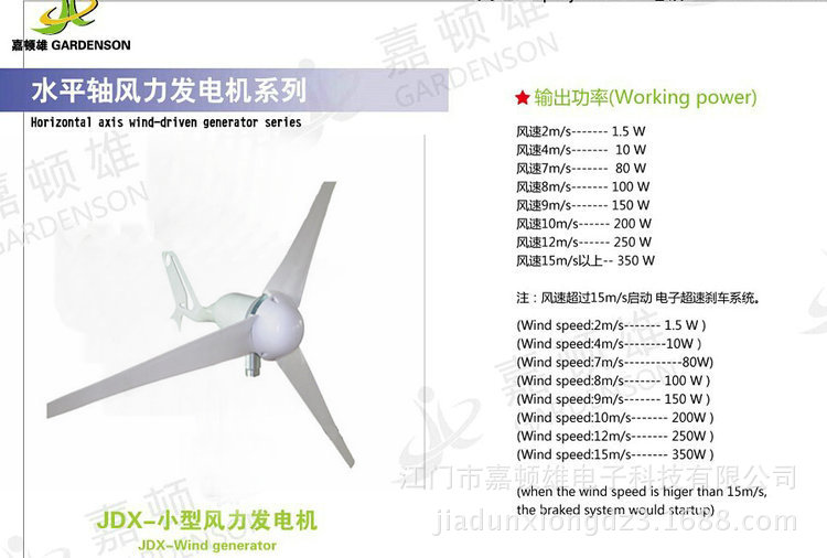 水平轴风力发电机 (1)
