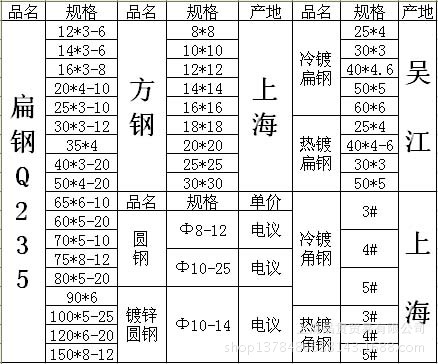 现货批发镀锌扁钢热轧扁铁q235方钢国标镀锌圆钢