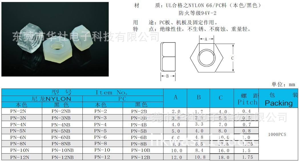 公制六角螺母