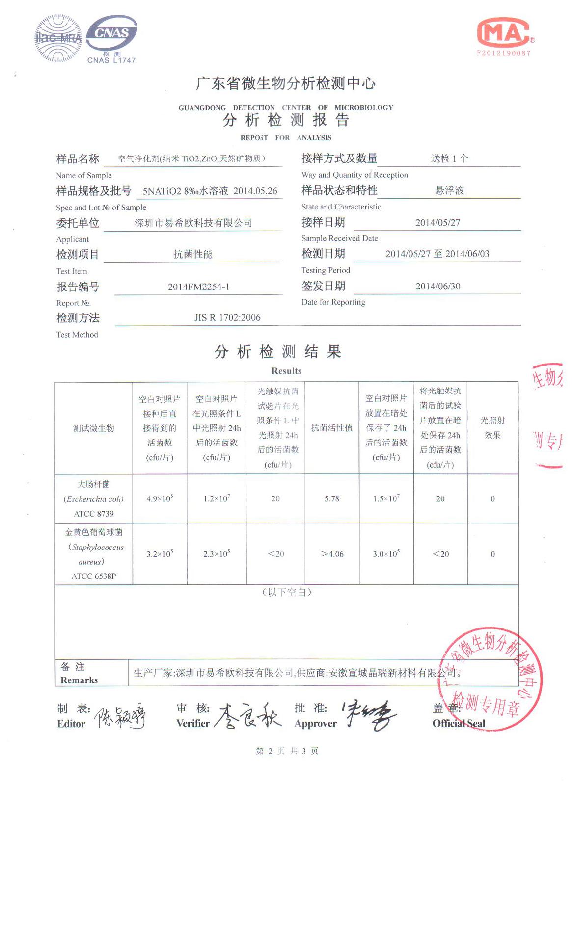 检测分析报告1-2