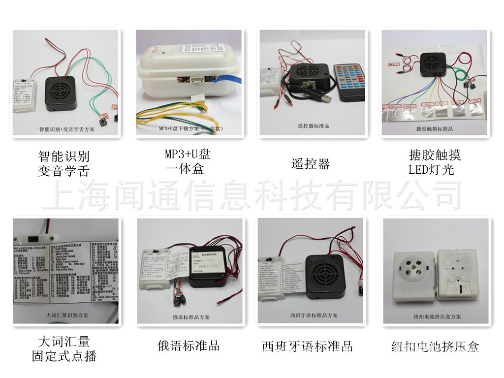 方案综述