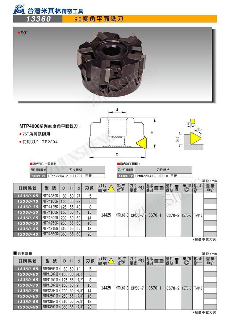 13360 90度角平面铣刀