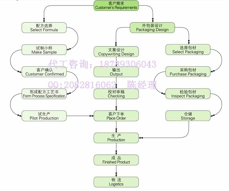 QQ截圖20141107100949