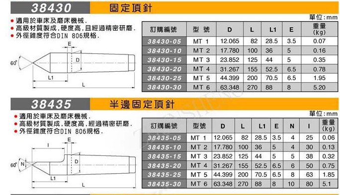 38430-38435固定半边顶针