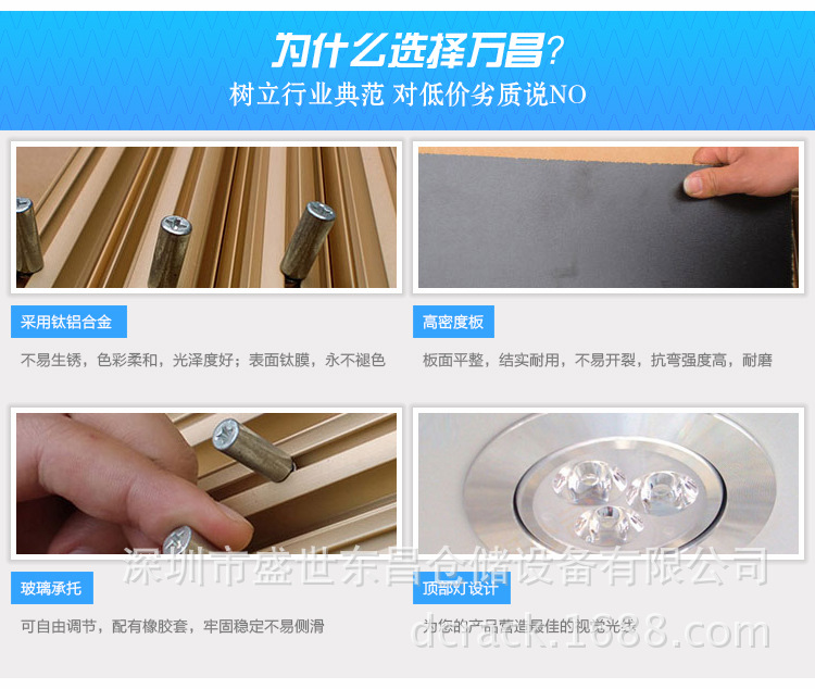 详情