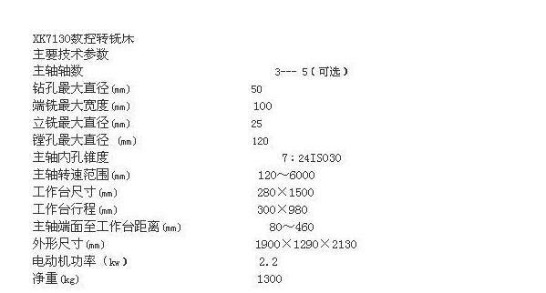 直供XK7130立式五轴数控铣床 专机 数控铣床  国力 正品
