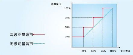 QQ截图20140930090755