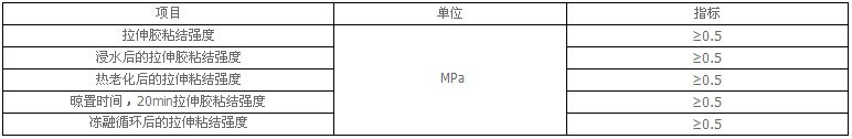 柔性粘结剂 技术指标