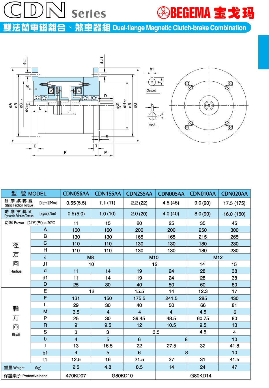 CD-N-54