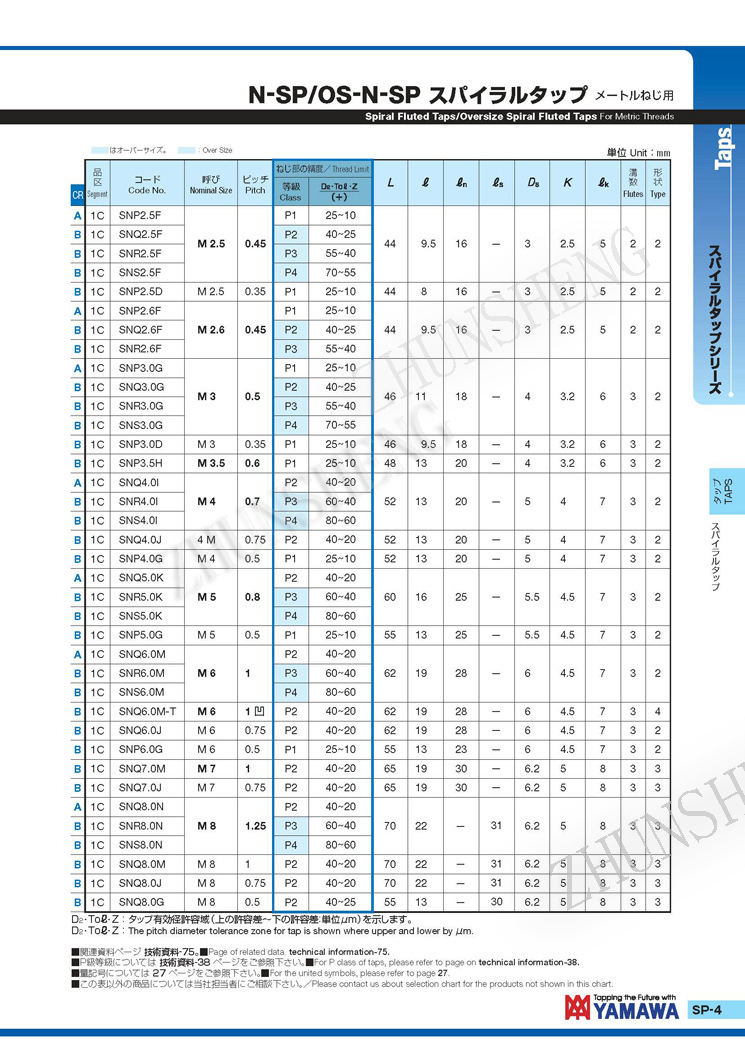 N-SP1