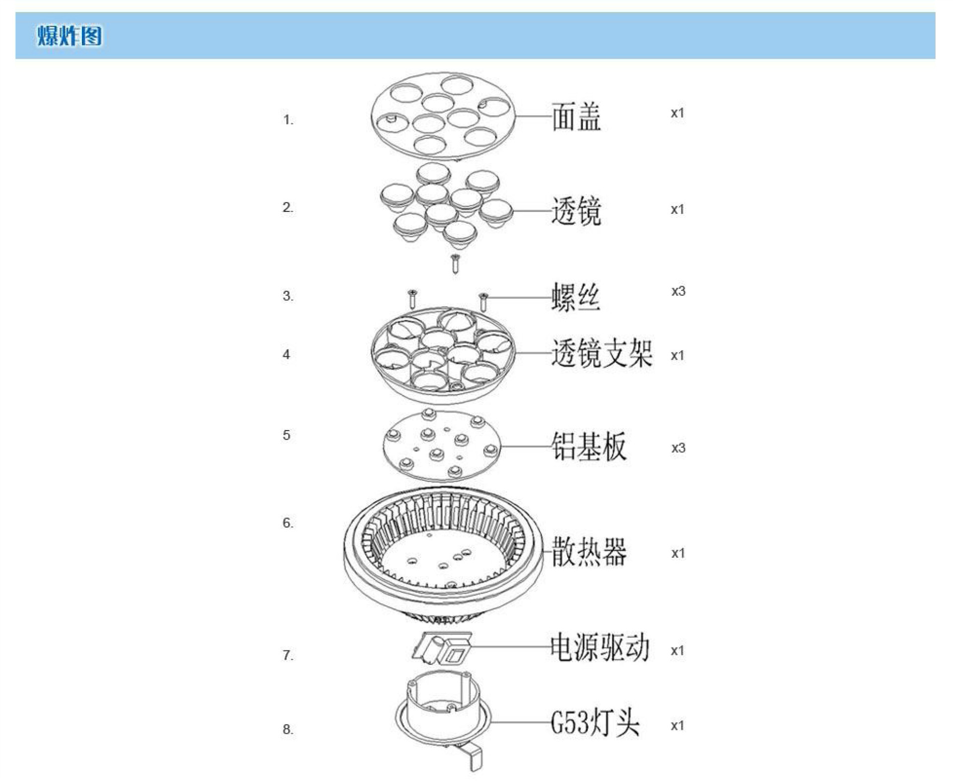 AR111-9x1-G53-9