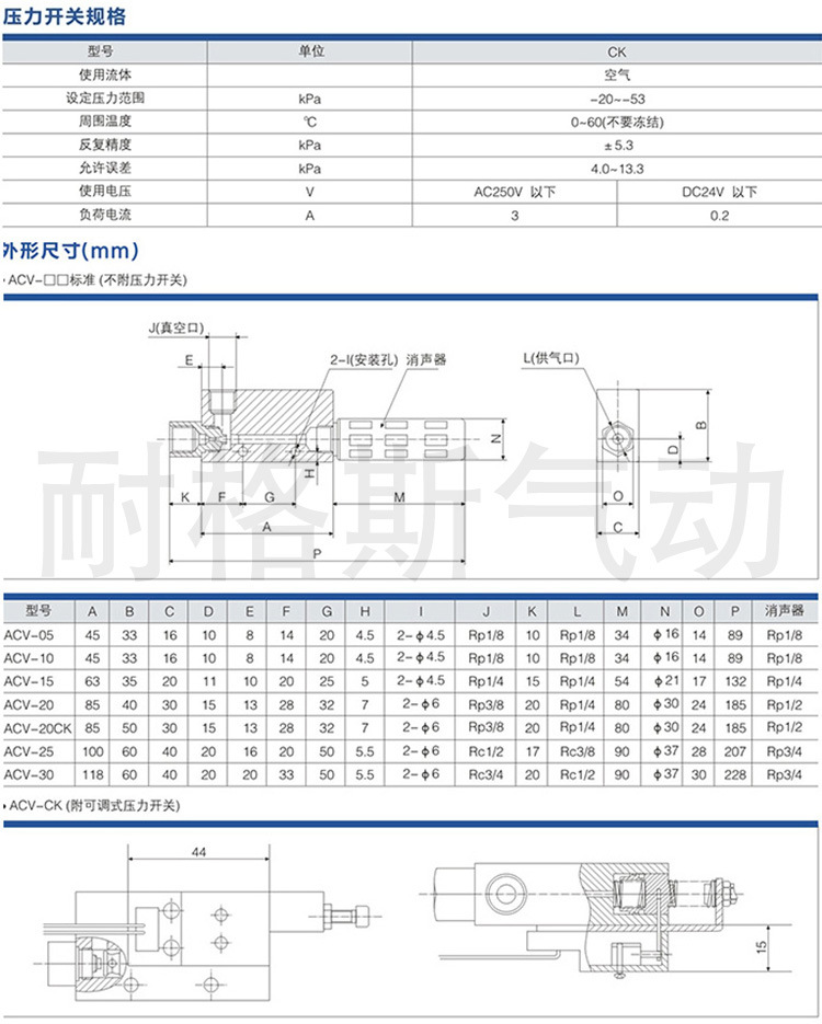 CV真空發生器資料2a