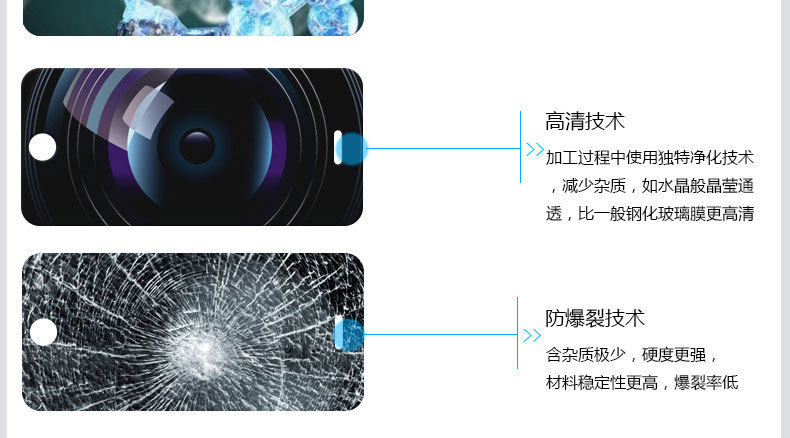 iphone6钢化玻璃膜_19