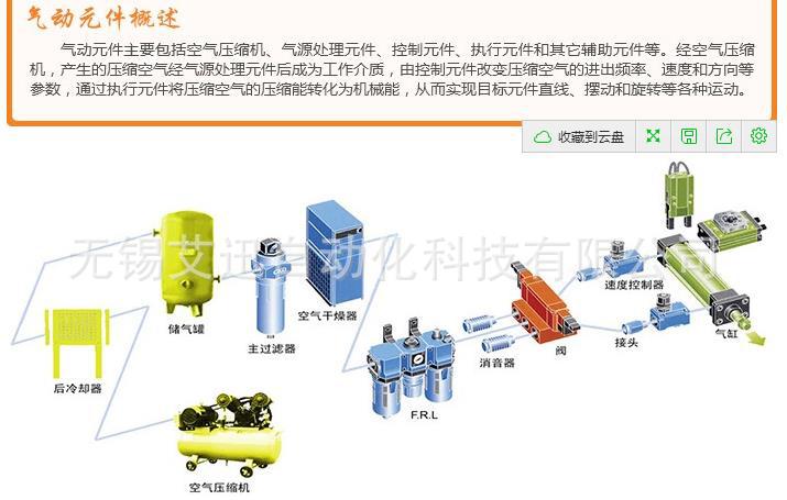 360截图20140730101342025