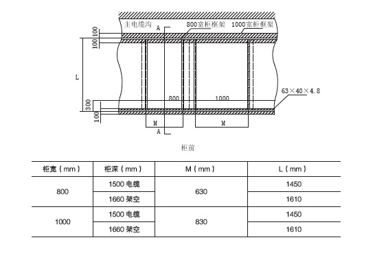 KYN28A-12(GZS1) 系列開關設備安裝示意圖