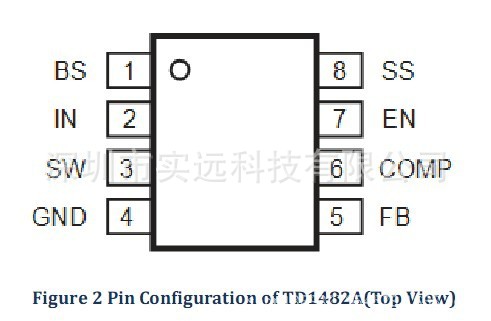 TD1482A