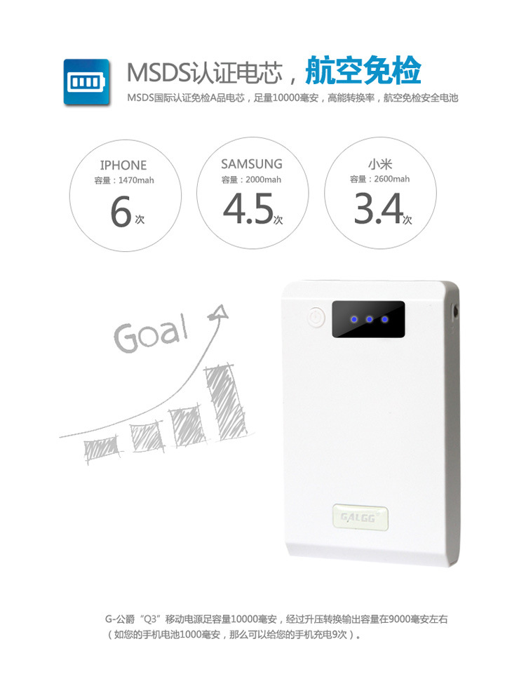 Q3移动电源详情页正式版本_17
