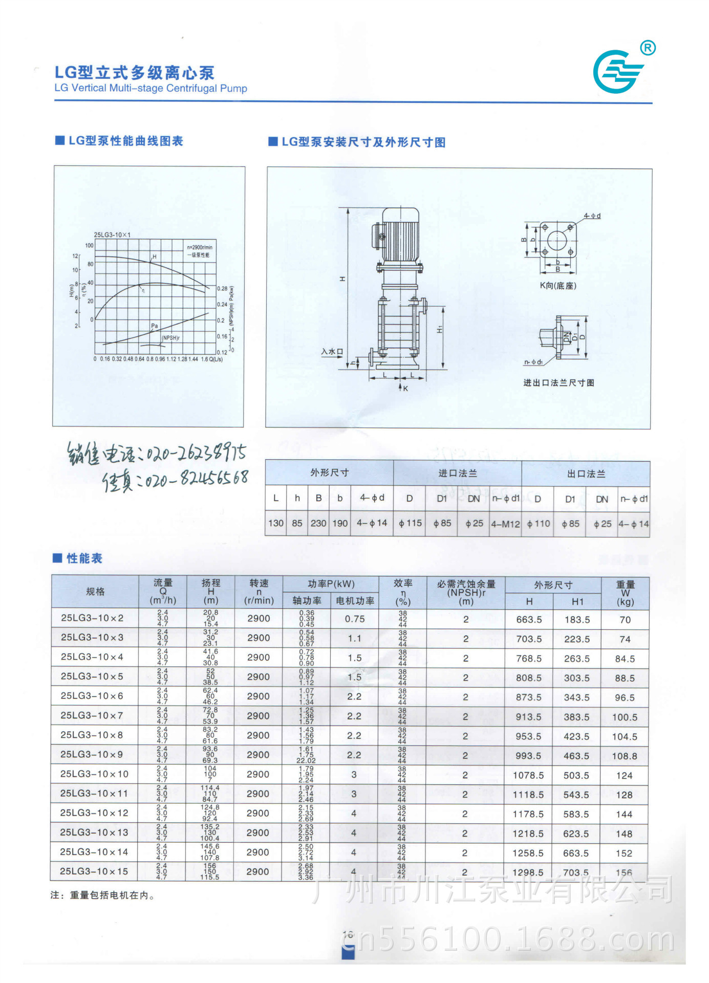 消防泵-LG多级泵-多级高压泵-增压泵|40LG6-1