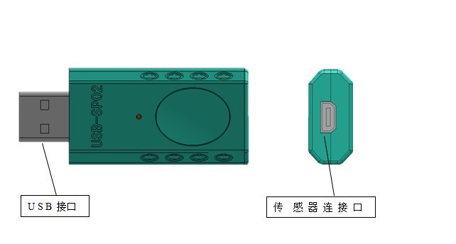 優盤式血氧機3