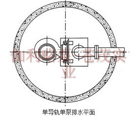 JYWQ自动搅匀潜水排污泵