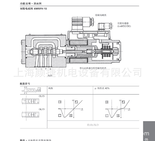 ***供应德国力士乐rexroth伺服电磁阀,比例阀0811404061实拍