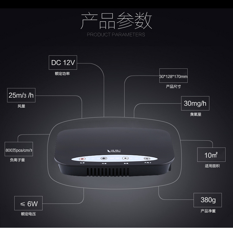 空氣凈化器最后一次修改_03_18