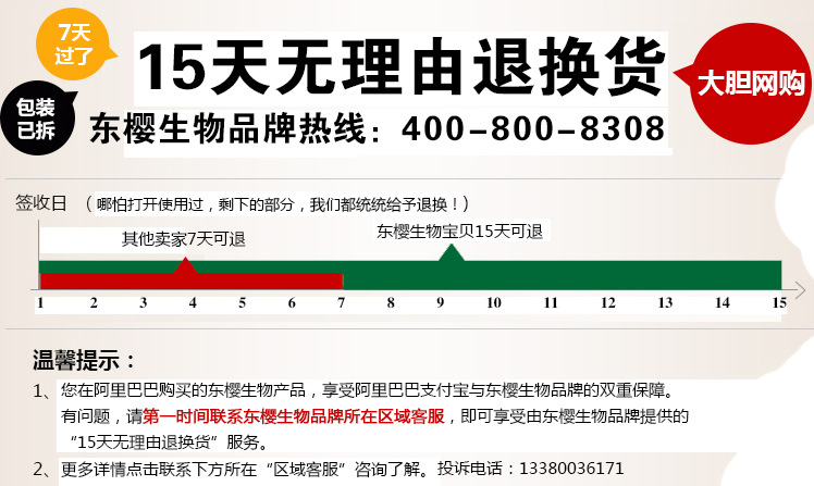 無理由退換貨