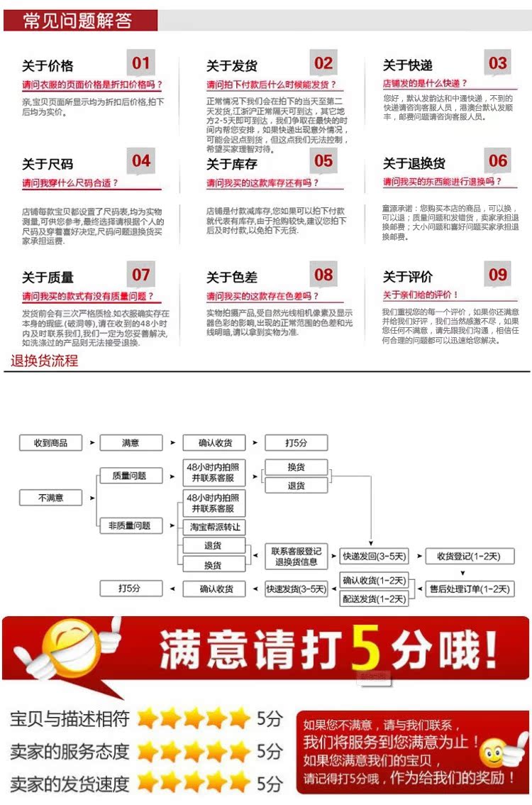 退換貨介紹