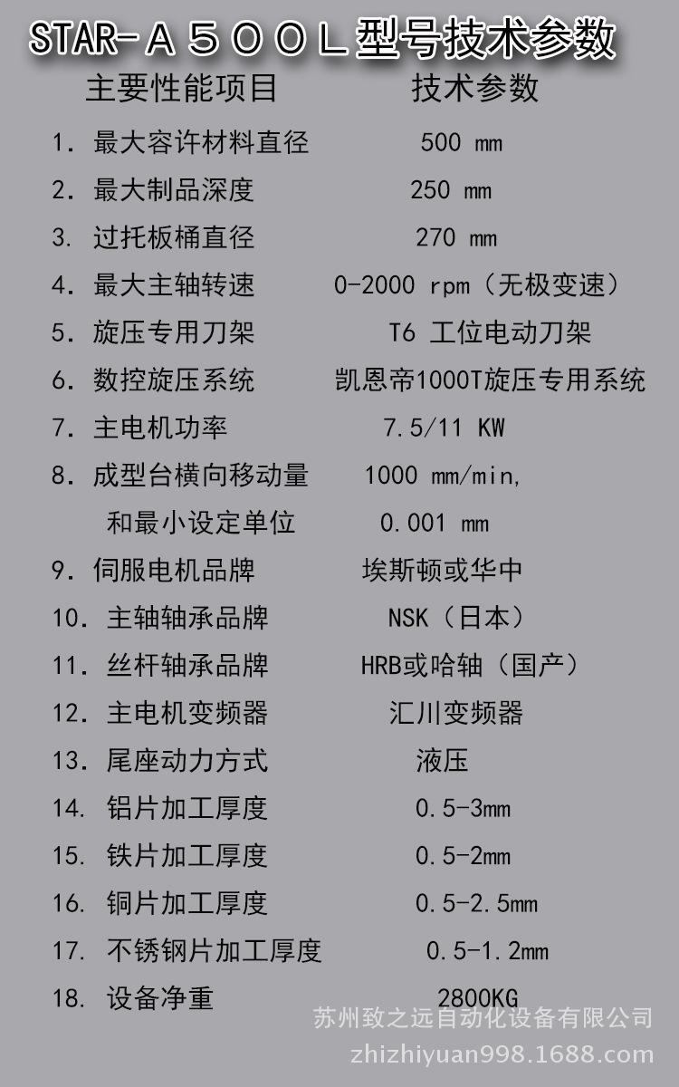 高效率高精密多功能全自动数控旋压机