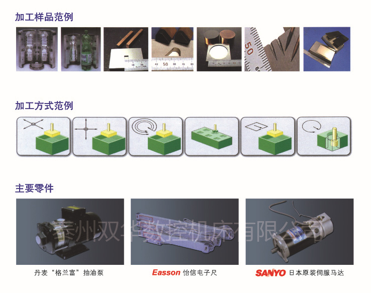 全网热销 电火花成型系列数控机床 销售最新  低价批发