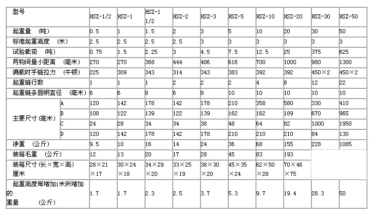 起重葫芦-圆形HSZ型环链手拉葫芦10T\/6M厂家