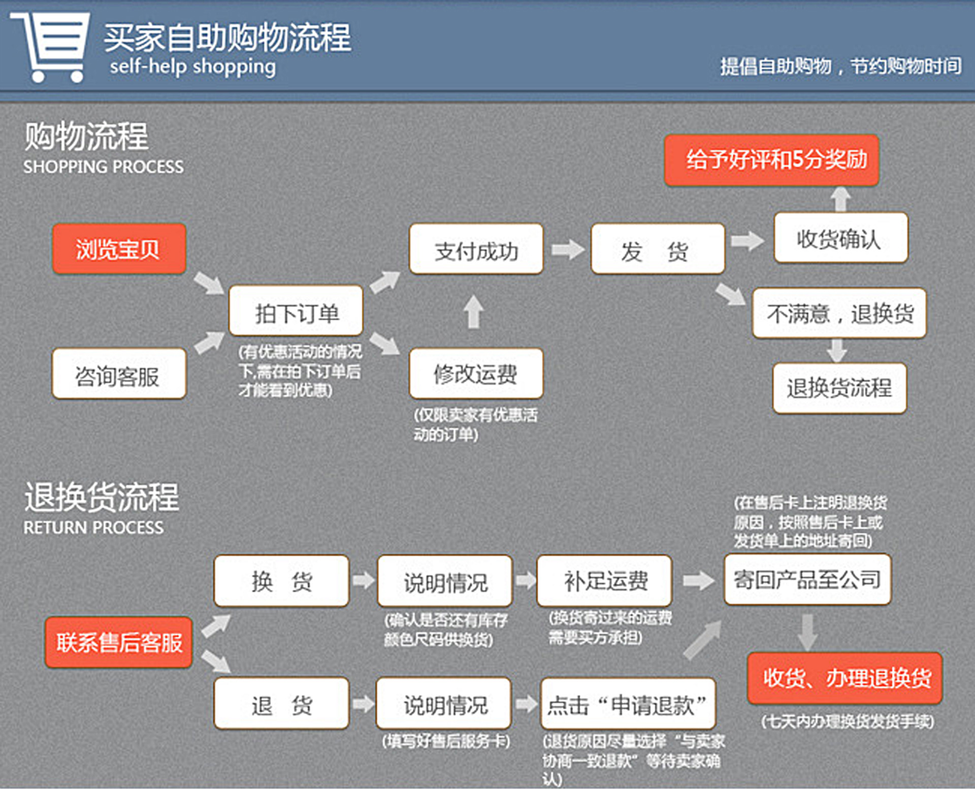 QQ截圖20140222133818