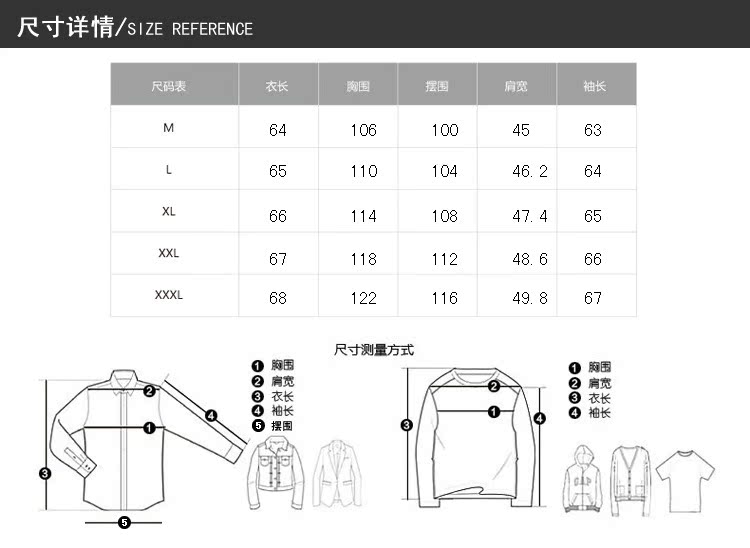 商品尺碼111