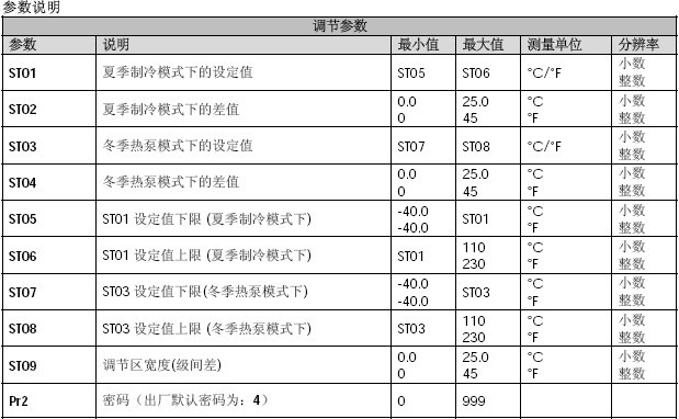 IC121C-1