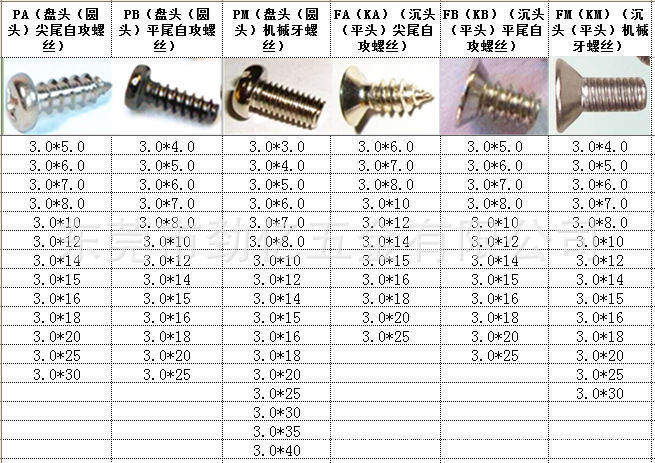 M3.0系列产品